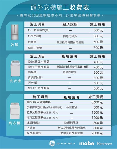 好家在水電|【水電工程推薦】2024台灣最佳水電工程行／師傅 (收費NT$300。